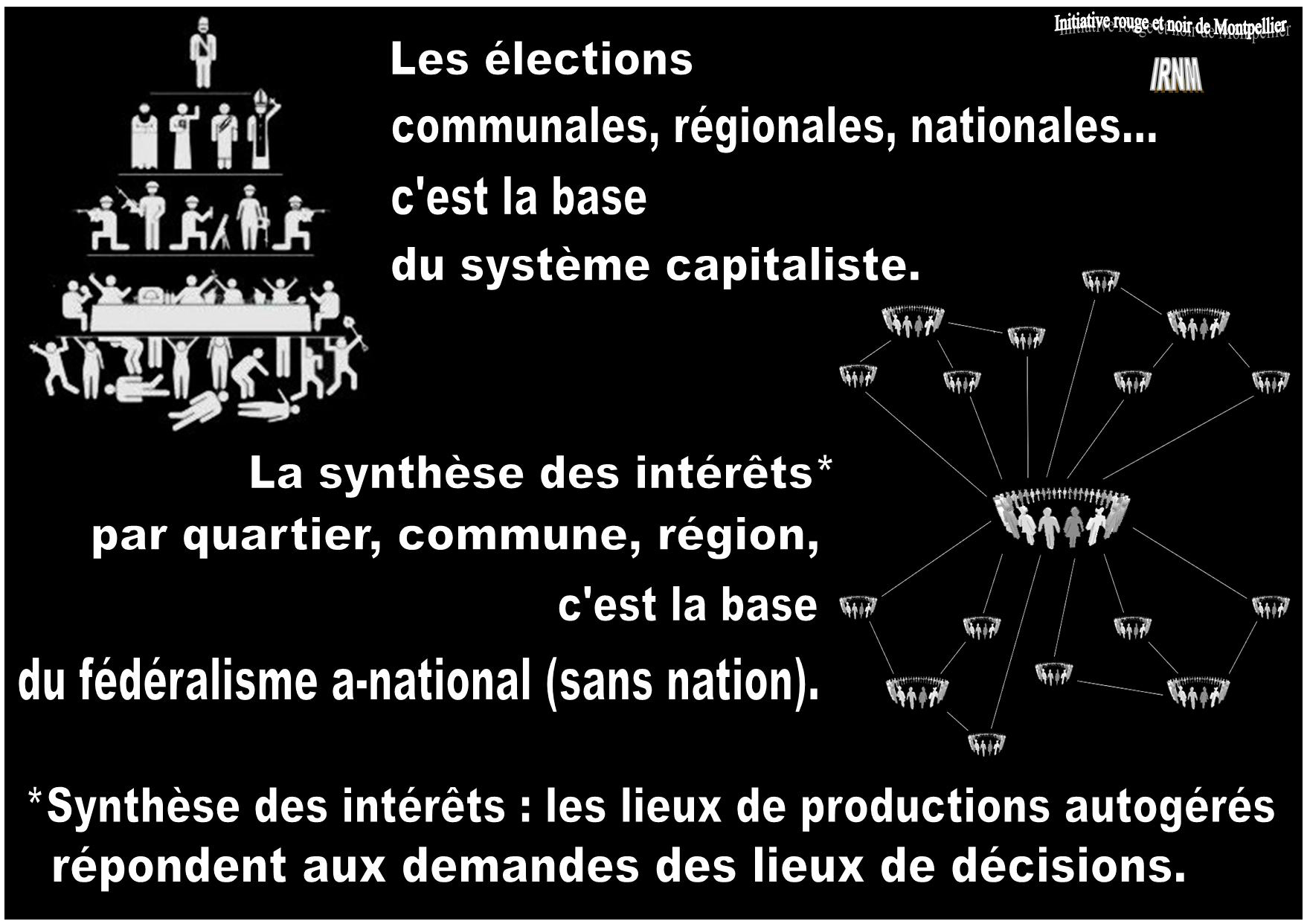 Défendons les acquis sur la retraite